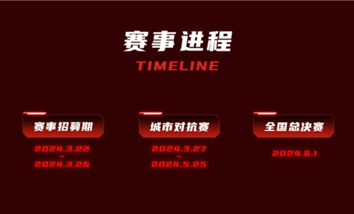 打造高校电竞顶级主场Lexar雷克沙2024高校电竞挑战赛开启(图5)