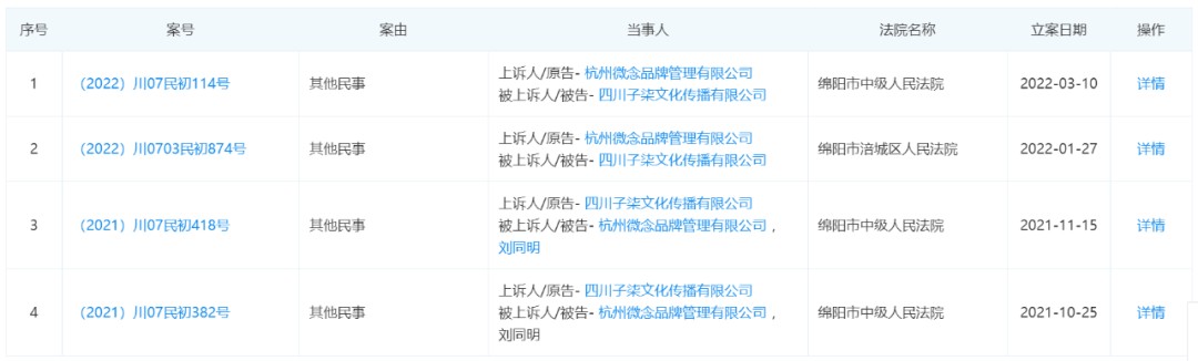 苹果拿下奥斯卡小金人；《塞尔达2》再跳票任天堂股价下跌6%；豆瓣向微博索赔1元；完美世界前联席CEO廉洁病逝丨文娱周报(图7)