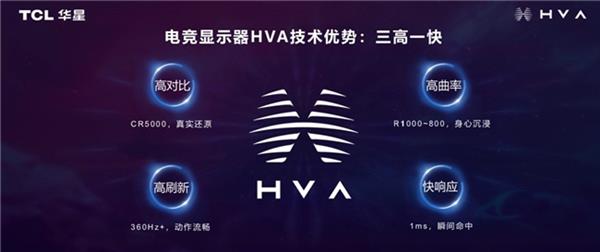 2024年电竞酒店创业计划书