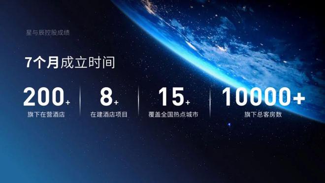 “同城微度假20”会是未来酒店的答案吗？