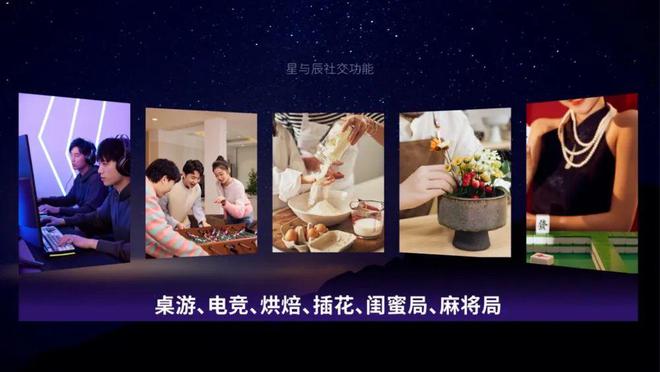 “同城微度假20”会是未来酒店的答案吗？(图5)
