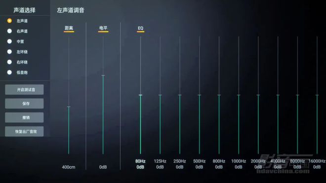 【鉴赏】星环幻星51 Turbo智能影K套装：五位一体追求高品质家庭视听享受(图5)