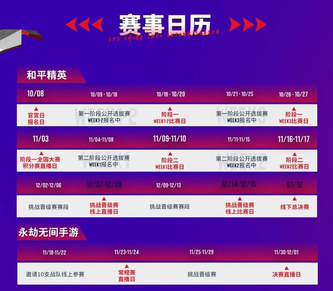 骁龙电竞先锋赛·2024秋季赛来袭 西伯利亚将为继续为秋季赛助力(图2)