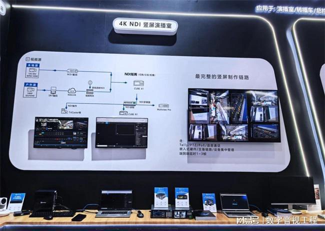 BIRTV 2024DAV专访千视电子：解锁“轻”时代音视频IP化传输密码(图5)