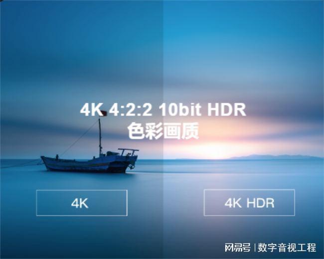 BIRTV 2024DAV专访千视电子：解锁“轻”时代音视频IP化传输密码(图4)