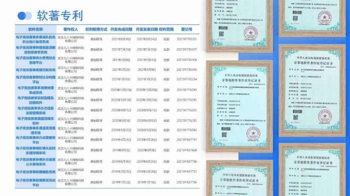 武汉九八卡网络科技有限公司——以科技驱动电竞赛事创新体验