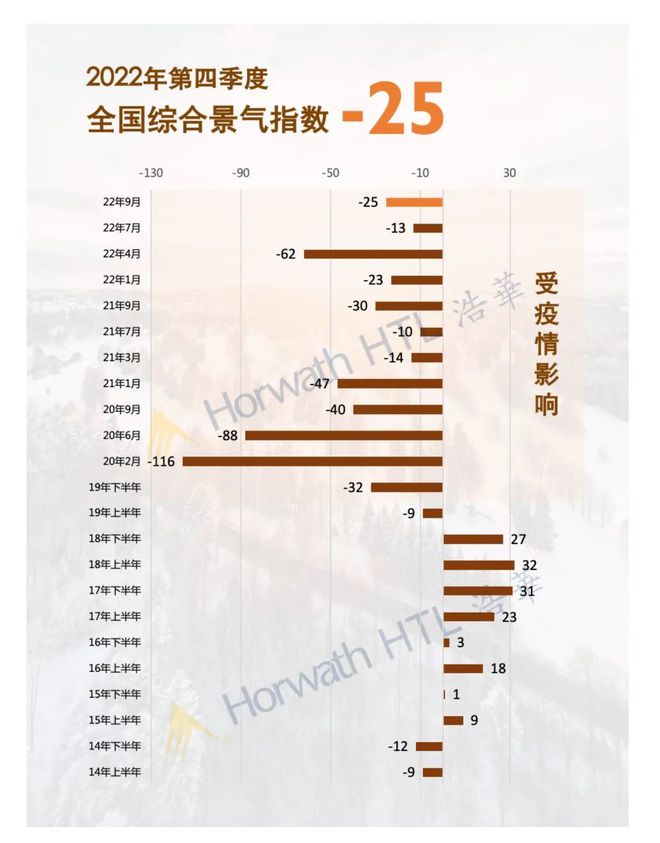 2023年国内电竞酒店预计突破2万家他们何以逆风增长？ 电竞世界