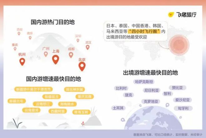 向县城转移的高端酒店真的赚钱了吗？(图4)