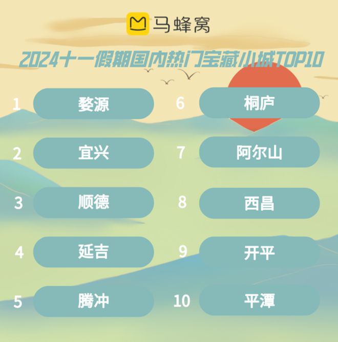 向县城转移的高端酒店真的赚钱了吗？(图6)
