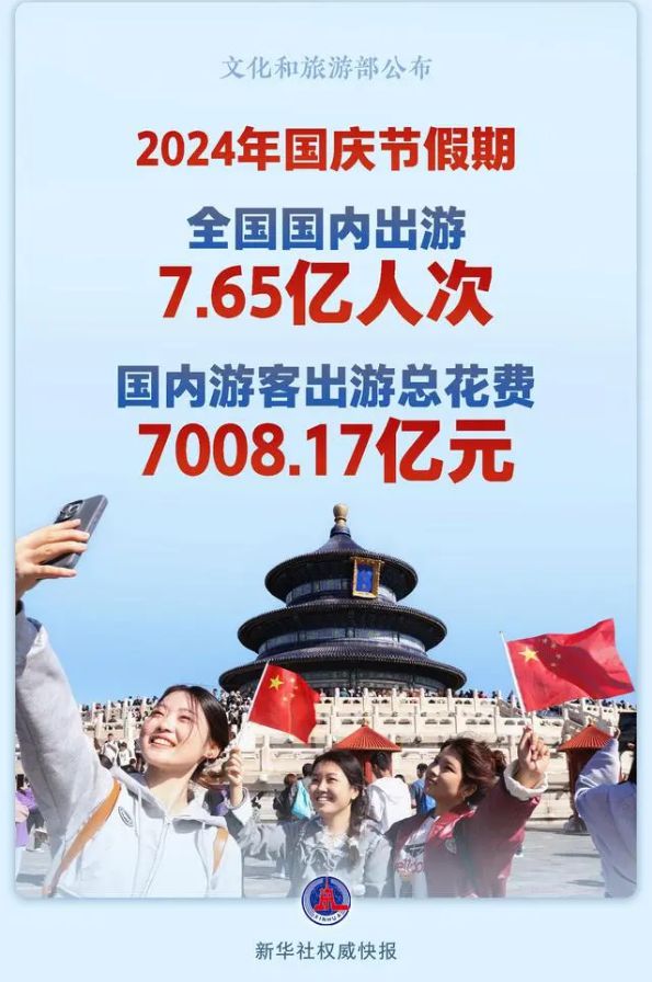 向县城转移的高端酒店真的赚钱了吗？(图15)