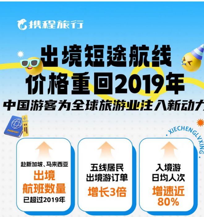 向县城转移的高端酒店真的赚钱了吗？(图17)