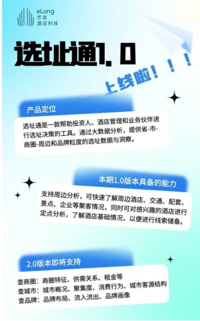 艺龙酒店科技迈入“有品质的规模高增长”阶段多品牌荣获行业认可 艺点资讯(图16)