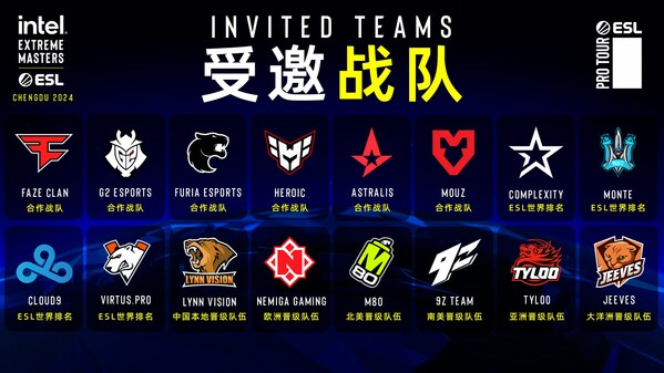 国际顶尖电竞赛事将重返中国 英特尔极限大师赛（Intel Extreme Masters）将于2024年4月在成都举行(图2)