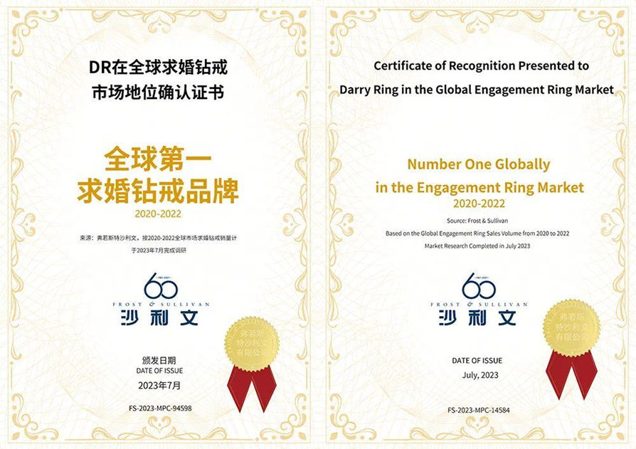 迪阿股份旗下DR钻戒再获电竞人青睐！见证中国电竞传奇Sky李晓峰婚礼(图4)