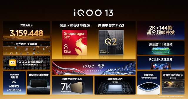 iQOO 13首日销量破iQOO历史新机纪录电竞旗舰实至名归(图3)