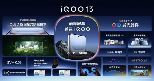 iQOO 13首日销量破iQOO历史新机纪录电竞旗舰实至名归(图4)