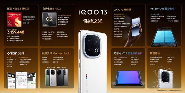 iQOO 13首日销量破iQOO历史新机纪录电竞旗舰实至名归(图5)