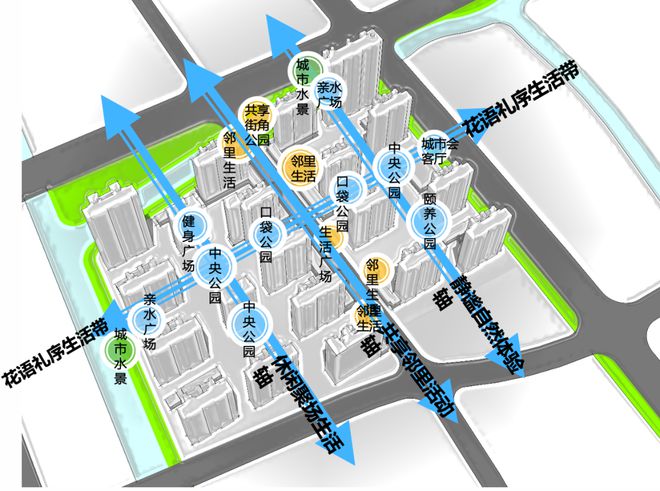 花语前湾深度分析-闵行中国铁建·花语前湾楼盘全面解析-房价官网(图11)