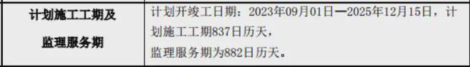 花语前湾深度分析-闵行中国铁建·花语前湾楼盘全面解析-房价官网(图15)