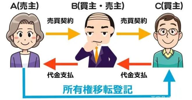 她点了牛郎后5亿房产没了(图16)