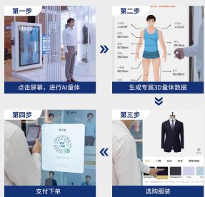知服科技加持打造时空电竞酒店与数字定制的新体验(图3)