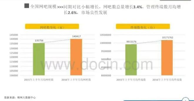 一年倒闭12888家这个昔日最“暴利”的行业彻底被年轻人抛弃(图7)