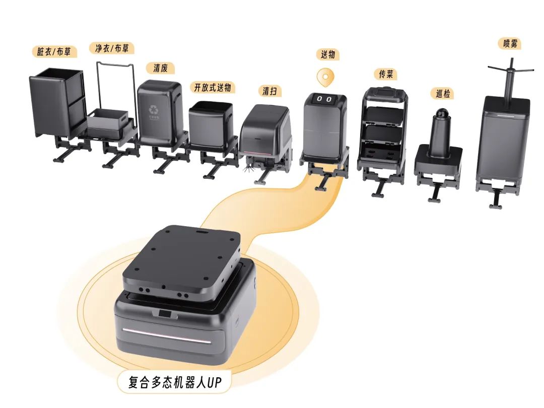 新算力时代寻找AI+酒店的“真命题”(图4)