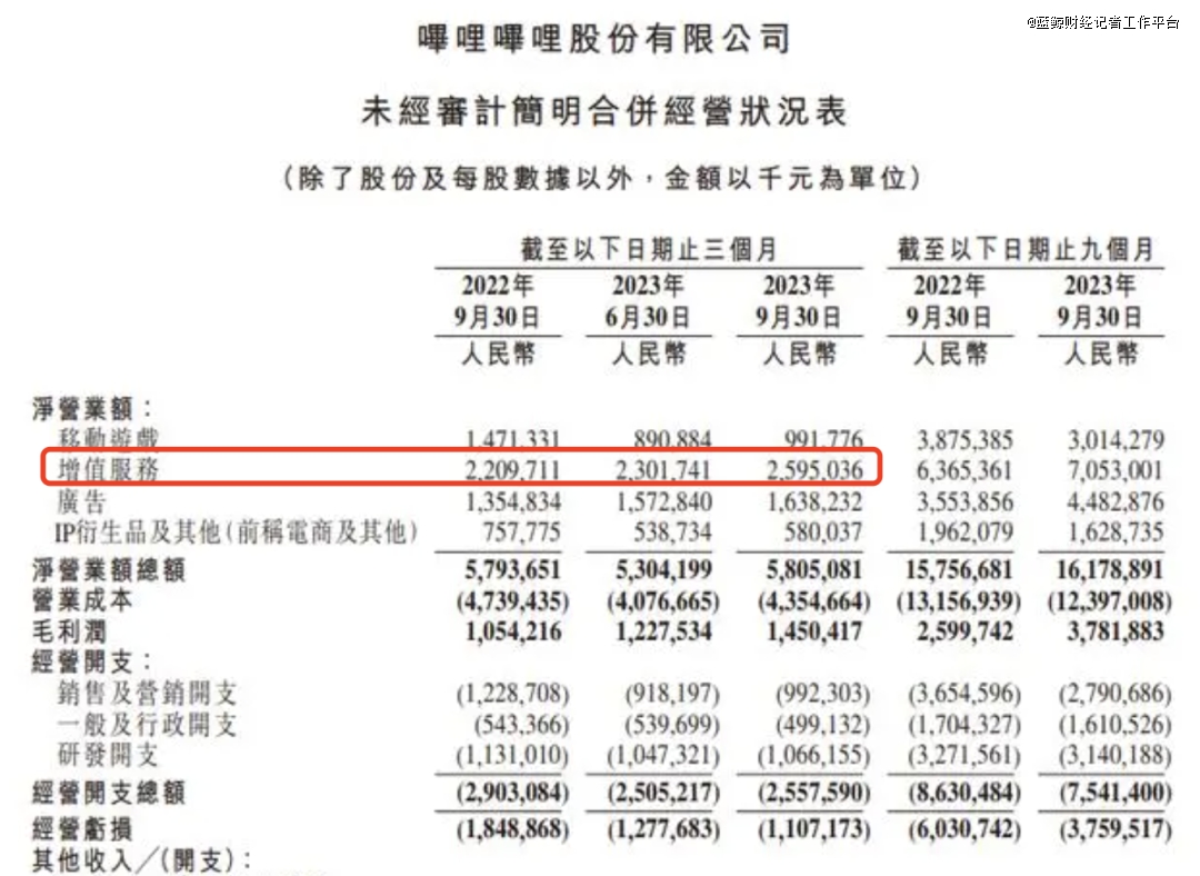 英雄联盟老了但Faker还没老(图5)