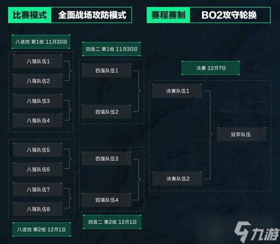 三角洲行动网吧对抗赛即将开启 八宝洲行动招募启动(图2)