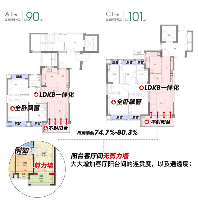一文读懂中铁建·花语前湾优缺点!中铁建·花语前湾2024年官方发布(图20)