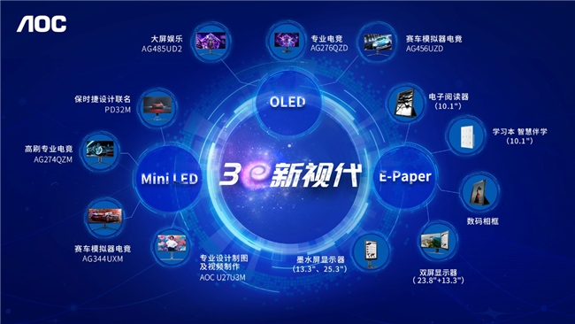 以创新·筑生态！冠捷科技斩获2024 IDC中国生态创新奖项“行业基石”奖(图2)