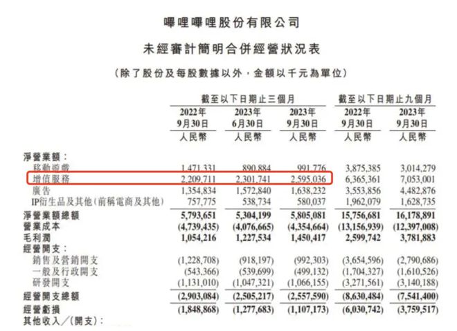 T1击败全华班BLG夺冠英雄联盟老了但Faker还没老(图6)
