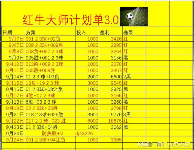 博德闪耀VS波尔图