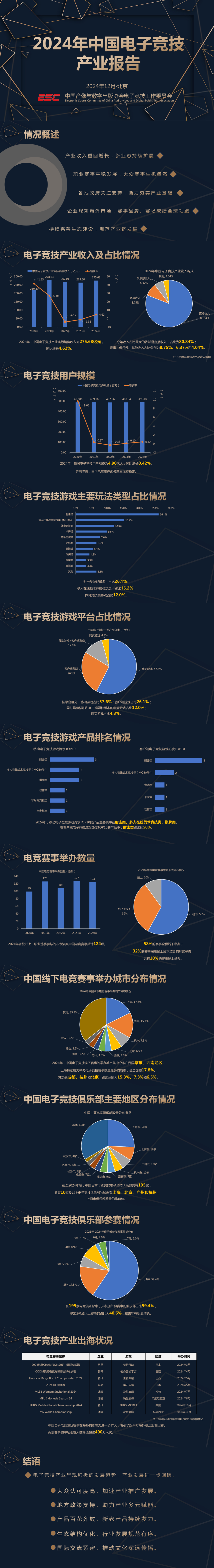 五原一网吧接纳未成年人上网被处罚