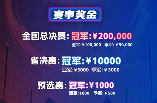 2024动感地带5G校园先锋赛吉林赛区将启 电竞热潮席卷而来！(图2)