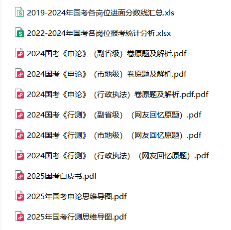 『网吧国考报名』2024年国家公务员考试吉林白山市中国人民银行吉林省分行进面分数线(图2)