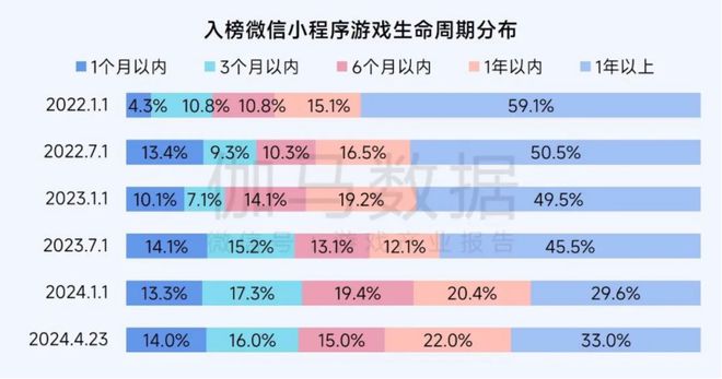 中国最大的游戏社区正在打破游戏厂商的偏见(图8)