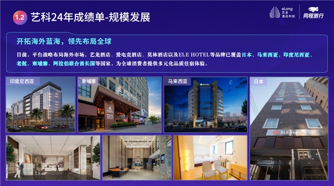 艺龙酒店科技把投资人琢磨明白了(图2)