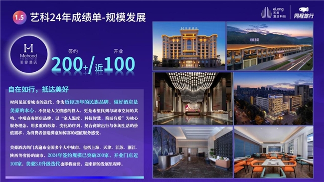 艺龙酒店科技把投资人琢磨明白了(图8)