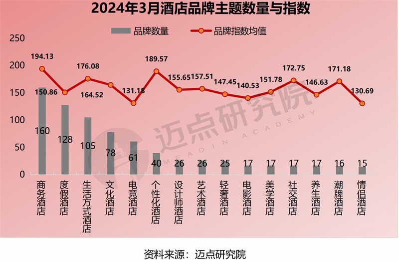 2024旅游市场新趋势：10大亮点让你不再错过精彩旅程