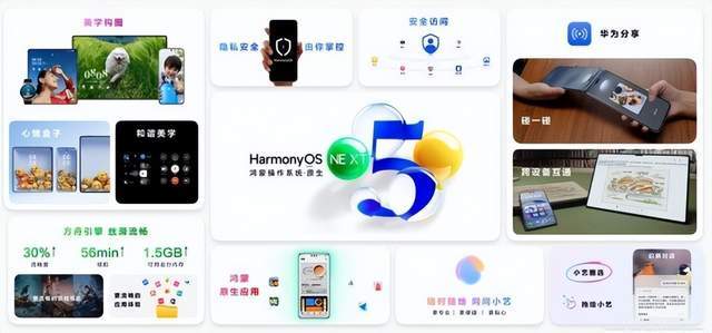 华为Pura 70系列双旦特惠HarmonyOS NEXT“五大原生”优势你体验了吗？(图2)