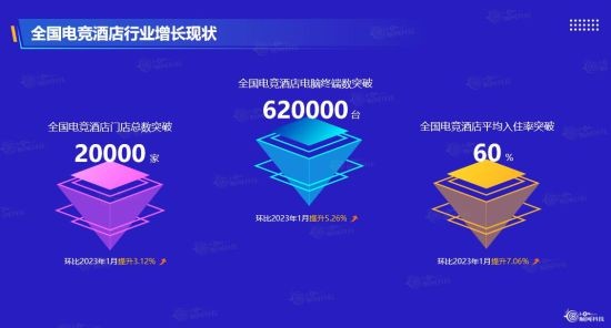 老板崩了！小情侣入住酒店三天留下带“屎”的床单带血的枕头