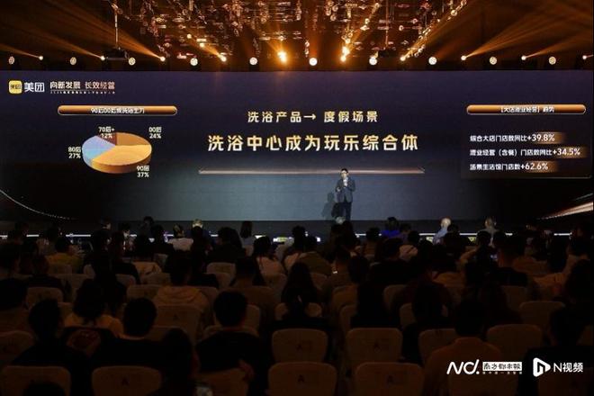 无人自助台球成增长黑马美团2024玩乐变美订单增84%