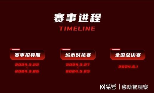 热辣滚烫燃烧激情！雷克沙2024高校电竞挑战赛邀你热血入局(图5)