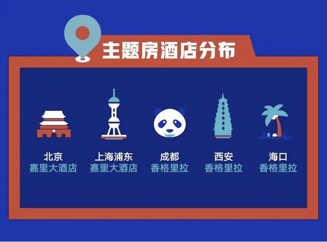 火爆的电竞酒店市场背后竟牵扯这么多事情(图3)