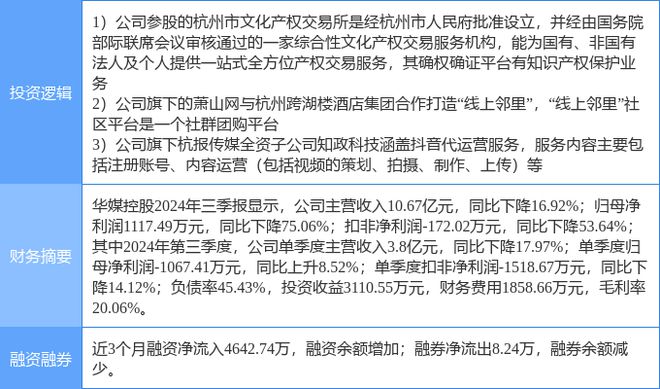 1月16日华媒控股涨停分析：社区团购字节跳动概念股知识产权概念热股(图2)