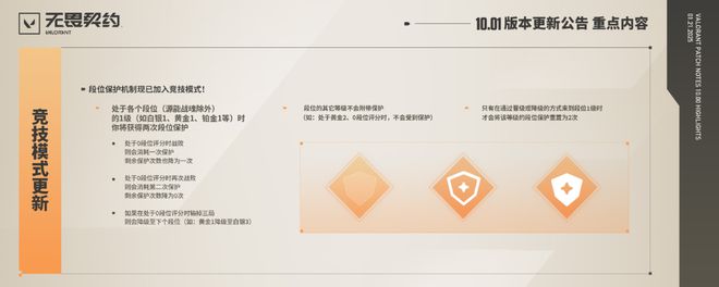 天美拳头激战射击赛道线下战事打得火热(图8)