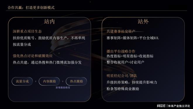 三大生态繁荣共生 微博构建体育赛事影响力闭环(图7)