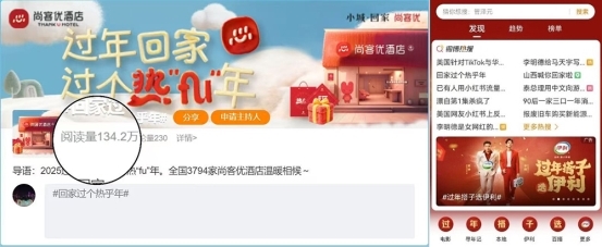 尚客优酒店春节数据亮眼“回家过个热乎年”上热搜