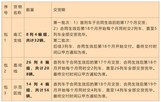 ®中国铁建花语前湾铁建花语前湾官方售楼处发布：收官在售(图7)